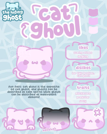 Cat Ghoul Character Sheet